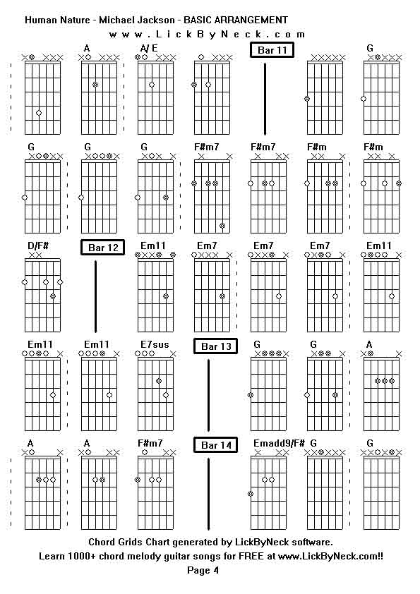 Chord Grids Chart of chord melody fingerstyle guitar song-Human Nature - Michael Jackson - BASIC ARRANGEMENT,generated by LickByNeck software.